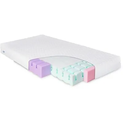 Matracis Matex Aero, 60x120 cm